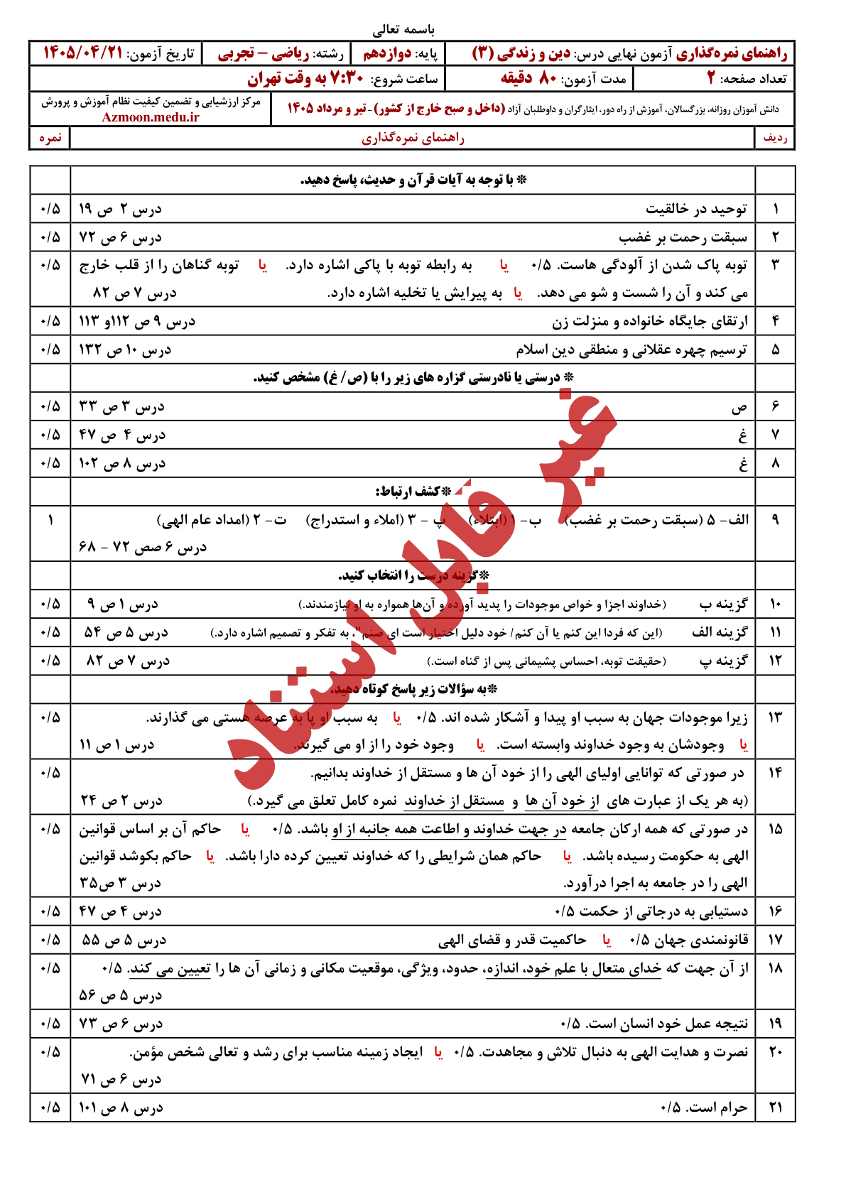 صفحه ۱ پاسخنامه تعلیمات دینی ۳